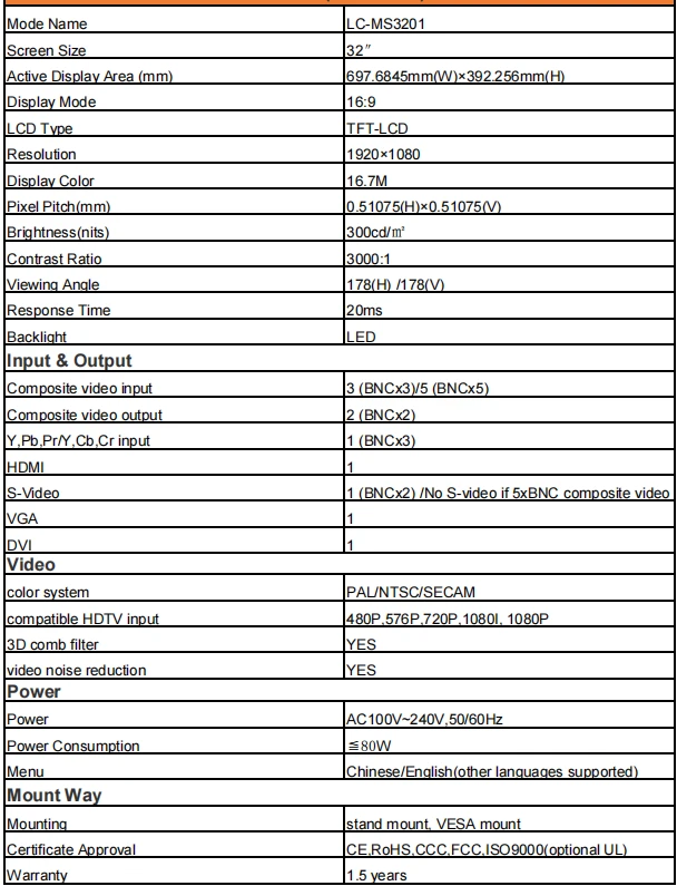 specs specs